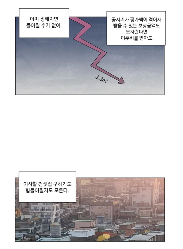 재개발 예정지의 주택 하나를 자신의 명의로 갖게 된 주인공은 '가장 적합한 시공사를 고르라'는 상속 시험을 치르는 과정에서, 재개발 사업의 모순을 깨닫게 된다. 경제를 잘 몰랐던 주인공이 시험이 진행되면서 성장해 간다. 카카오웹툰 캡처