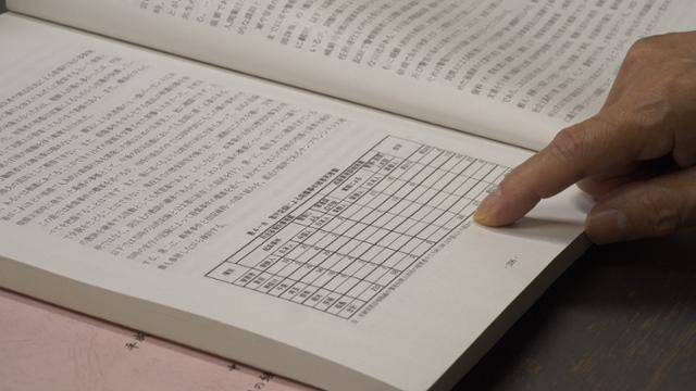 스즈키 준 도쿄대 교수가 2009년 발행된 간토대지진 보고서에서 일본 군대의 조선인 학살자 수가 명시된 지점을 손가락으로 짚고 있다. 김태영 감독 제공