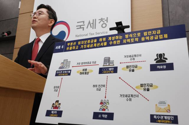 ▲ 오호선 국세청 조사국장이 9일 오전 세종시 정부세종2청사에서 연예인, 운동선수, 웹툰 작가, 유튜버, 인플루언서 등 신종·지역토착 사업자 세무조사 착수와 관련해 브리핑하고 있다. 연합뉴스