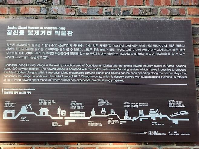 이음피움봉제역사관으로 가는 길 곳곳에서 창신동 봉제산업에 대한 기록물을 볼 수 있다.