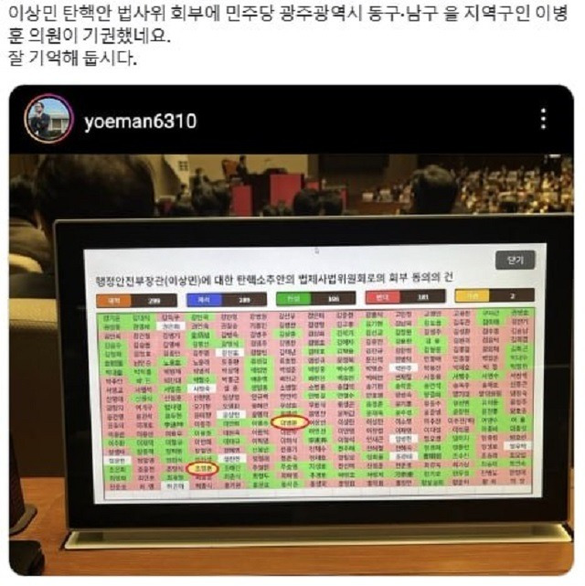 온라인상에서는 이병훈 의원이 이상민 장관 탄핵소추안에 기권했다는 글이 공유됐다. 이 의원은 사실이 아니라고 해명했다. /SNS 갈무리