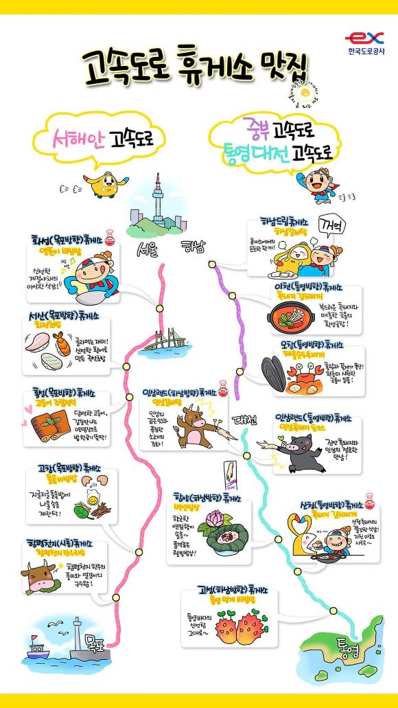 한국도로공사 고속도로 맛집 [사진=한국도로공사]