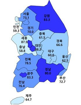 2월 아파트 입주전망지수 <주산연 제공>