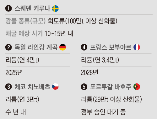 자료=니혼게이지신문