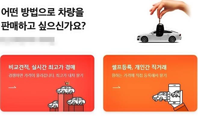 중고차 비교견적 [사진출처=엔카]