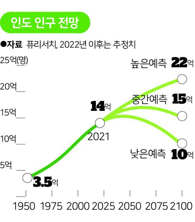 그래픽=송정근기자