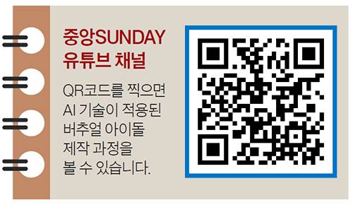 중앙SUNDAY 유튜브 채널