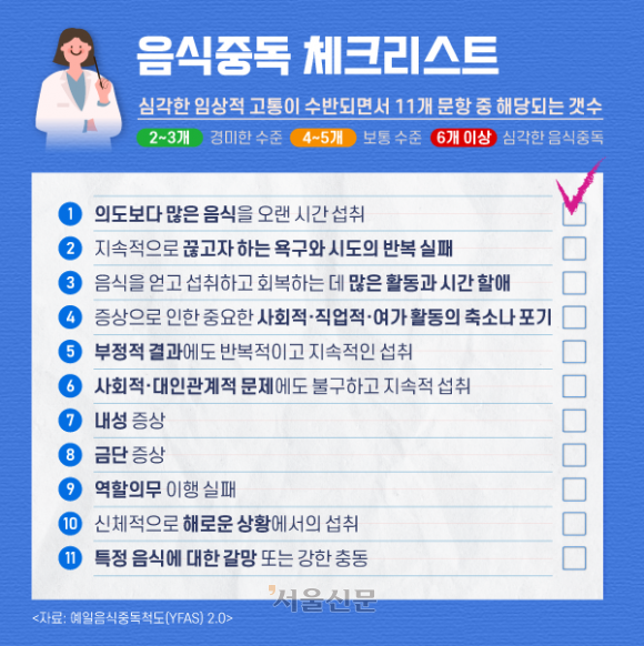 음식중독 체크리스트. 그래픽 이해영 기자