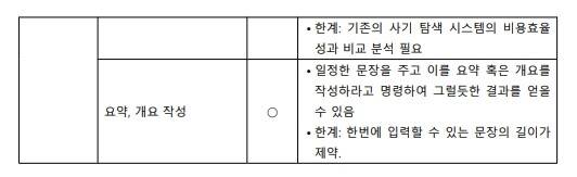 <표>에서 상세 활용 유형을 구분하는 데는 오픈에이아이(OpenAI) 홈페이지, 인터넷의 챗지피티 쓰임새(use cases) 등을 참조했다. 활용타당성과 설명은 챗지피티 질문, 인터넷 탐색 및 직접 검증 등을 통해 확인했다. 거대언어모델로 할 수 있는 모든 것을 나열하지는 않았다. 할 수도 없다. 활용은 개발자의 몫보다는 사용자의 몫이기 때문이다.