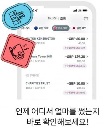 트래블로그 서비스 화면 캡처.