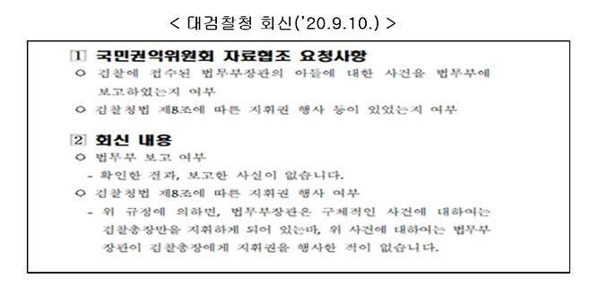 대검에서 권익위에 제출한 공문. 추미애 전 장관 아들 군 특혜 의혹 수사에 대해 추 장관이 수사지휘를 하거나 보고를 받지 않았다는 내용이 담겼다. 권익위 제공