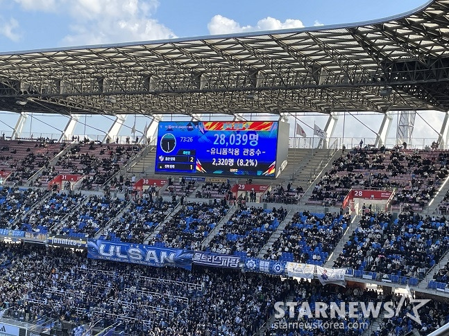 25일 울산-전북전 후반전 울산문수축구경기장 전광판에 이날 경기장을 찾은 관중수가 나오고 있다. /사진=양정웅 기자