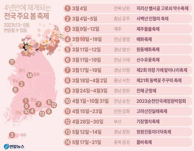 전국 주요 봄 축제/사진=연합뉴스