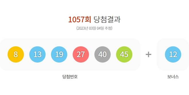 1057회 로또 당첨번호