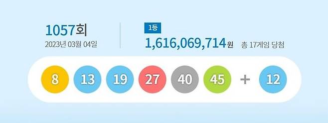 ⓒ동행복권 홈페이지