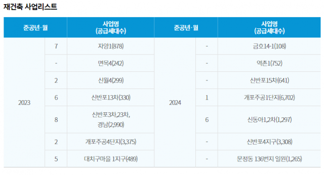 /출처=내손안에서울 홈페이지