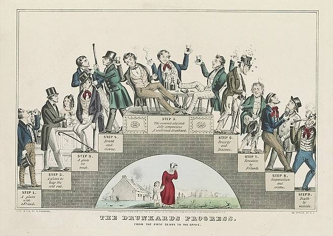 “술이 인간을 마신다.” 화가 나다니엘 커리어가 1846년 그린 ‘The_Drunkard’s Progress‘. 알코올에 빠지는 삶의 단계를 그렸다. 미국의회도서관 소장품. <사진 출처=위키피디아>