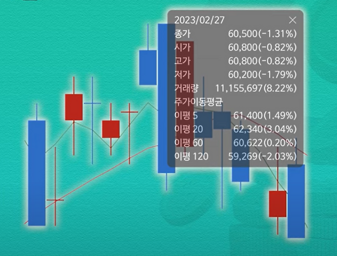<신화!머니?> 영상 갈무리