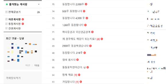 KT주주가치 제고·정치적 외풍 차단을 목적으로 지난달 25일 개설된 KT 소액주주 커뮤니티 'KT주주모임'에 수 많은 투자자들이 동참 의사를 밝히고 있다. [사진=KT주주모임 갈무리]