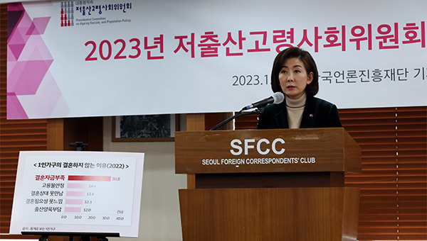 Na Kyung-won, head of the Presidential Committee on Ageing Society and Population Policy [Source : Yonhap]