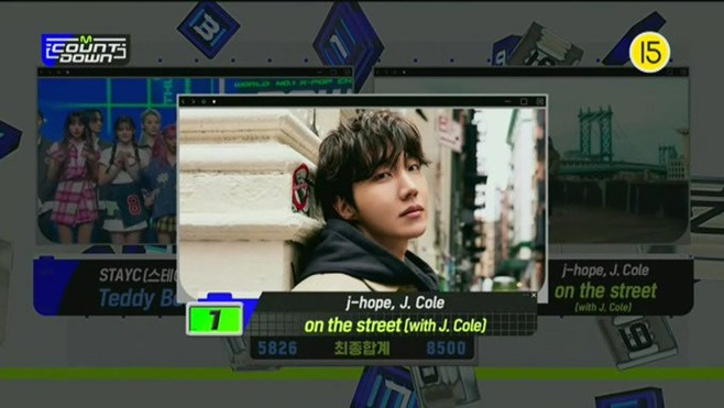 방탄소년단 제이홉, Mnet 엠카운트다운