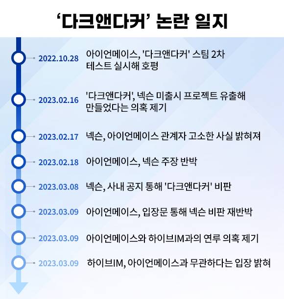 [그래픽=아이뉴스24]