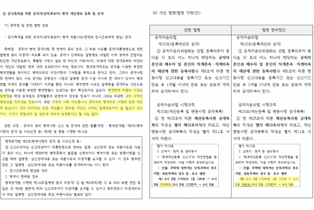 개인정보보호위원회에서 공개한 ‘법무·형사법 등 현행법령의 개인정보 침해요인 실태조사 및 개선 연구 보고서’