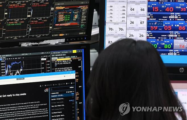 국내 증시, SVB 영향은? (서울=연합뉴스) 홍해인 기자 = 13일 오전 서울 중구 을지로 하나은행 본점 딜링룸에서 한 외환 딜러가 미국 실리콘밸리은행(SVB) 관련 뉴스를 살피고 있다.
12일(현지시간) 미국 정부는 폐쇄된 실리콘밸리은행(SVB)에 고객이 맡긴 돈을 보험 대상 한도와 상관 없이 전액 보증하기로 했다.
이날 코스피는 전장보다 5.86포인트(0.24%) 오른 2,400.45로 개장했다. 코스닥지수는 전장보다 4.58포인트(0.58%) 내린 784.02로 시작했다. 서울 외환시장에서 원/달러 환율은 7.2원 내린 달러당 1,317.0원으로 출발했다. 2023.3.13 hihong@yna.co.kr