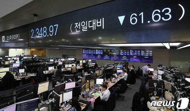 14일 오후 서울 중구 하나은행 딜링룸 전광판에 코스피 지수가 전 거래일대비 61.63포인트(2.56%) 하락한 2348.97을 나타내고 있다. 이날 국내증시는 미국 실리콘밸리뱅크(SVB) 파산 사태 여파로 코스피는 2%대 코스닥은 3% 넘게 급락했다. 2023.3.14/뉴스1 ⓒ News1 송원영 기자
