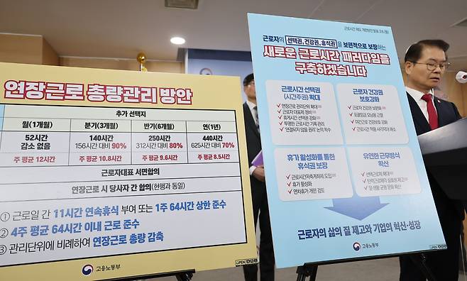 이정식 고용노동부 장관이 6일 정부서울청사 브리핑실에서 근로시간 제도 개편방안을 발표하고 있다. /연합뉴스