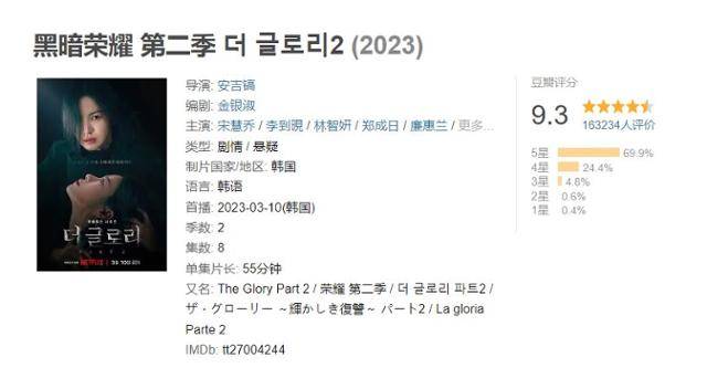 중국 콘텐츠 리뷰 사이트인 우반에 14일 오후 3시 기준 16만 명이 넘는 누리꾼이 '더 글로리' 파트2 리뷰에 참여했다. 중국은 '더 글로리'를 볼 수 있는 넷플릭스 서비스 금지 국가다. 우반 홈페이지 캡처