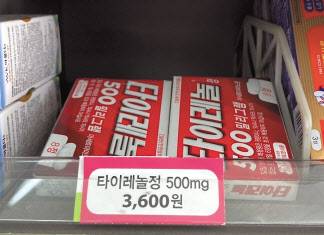 편의점에서 판매 중인 안전상비의약품 타이레놀의 가격이 인상됐다.