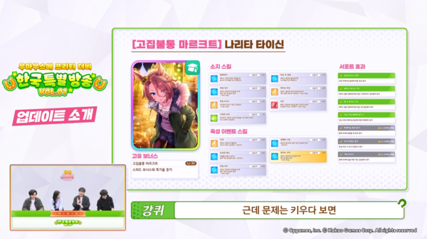 - 지능 SSR 세이운 스카이와 유사한 나리타 타이신