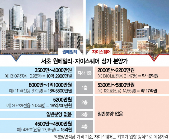 1615A25 서초 원베일리·자이스퀘어 상가 분양가 수정