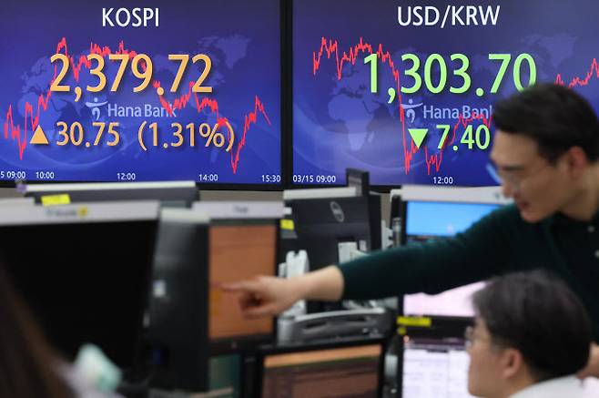 15일 오후 서울 중구 하나은행 딜링룸 전광판에 코스피지수가  표시돼 있다. (사진=연합뉴스)