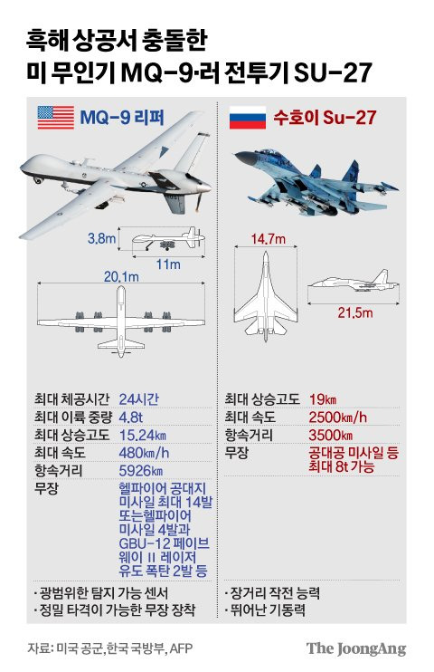 그래픽=김경진 기자 capkim@joongang.co.kr