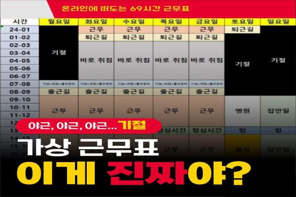 고용노동부가 SNS에 퍼진 가상근무표가 사실과 다르다고 설명하는 카드뉴스를 올렸다. 사진은 고용노동부 카드뉴스 첫장. 고용노동부 페이스북 캡쳐