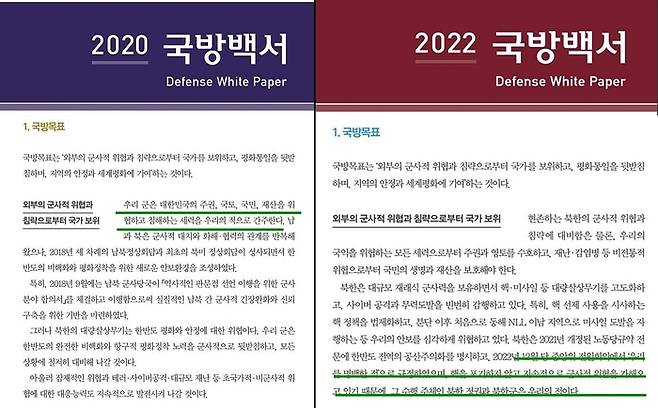 국방부가 지난달 16일 ‘2022 국방백서’를 발간했다.  사진은 ‘2020 국방백서’ 본문(왼쪽)과 ‘2022 국방백서’ 본문. 2023.2.16 [연합뉴스]