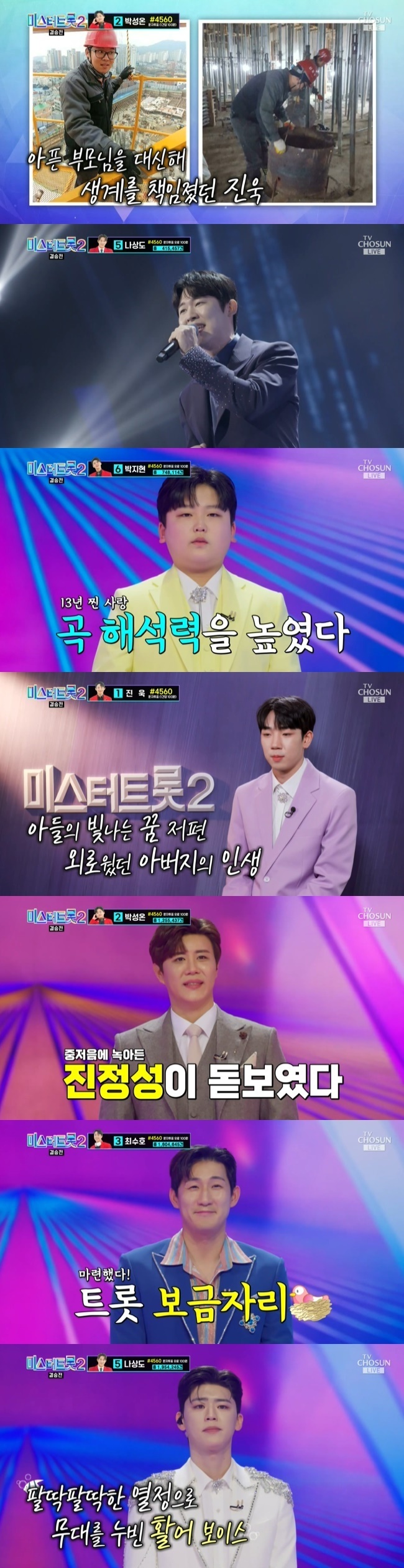 Safety Lessons has been inducted into the  ⁇ Mr Trot2 ⁇  Jean.On March 16, TV Chosun  ⁇  Mr Trot2 - The beginning of a new legend, the final of TOP7 was held.The first stage of the finals, which was unfolded as a life song mission, was decorated by Jin-wook! Jin-wook!Selection of songs Jin-wook !, whose father cried during his obscurity at the meeting, revealed the story of his mothers illness and fathers cancer, which forced him to work part-time instead of his activities.Jin-wook! I set up a stage for my self-defeating father, saying that he was lamenting that he could not see the light because he was not successful.In the acclaim of The Masters, Jin-wook! Received a high point of 100 and a lowest point of 92.Yonja Kim is a genius. There is nothing to say, he said. It is so good.I would like to thank you for giving me such a wonderful talent, and Jang Yun-jeong also thought that Sung-on would sing this song best in Korea.Starting with 119 people, Sung-on praised the stage as the best ever, and Park Sung-on received a high point of 100 points and a lowest point of 90 points.Choi su-ho chose the song of his fathers favorite song, Hyun-chul, and chose the song of your thoughts.Choi su-ho was born in Japan and came to Korea with the desire to learn Korean traditional music professionally in Korea. In the process, Father gave thanks to his father who sacrificed himself for almost 7 years because of me.Choi su-ho is an arrangement that stimulates emotions and reinterprets the song in a different atmosphere from the original.Choi su-ho received a high point of 100 points and a lowest point of 92 points, along with Jang Yun-jeongs comment that the strategy of subtracting power worked.Jinhae-seong came up to Seoul 10 years ago to become a trot singer, and when he thought that he had no stage and was alone, he sang Lee Jeong-oks crying sound.It turns out that the coma is a lonely but beautiful stage. Haesung is very attractive in the bass. When Haesung puts his heart into it, the upcoming emotions become infinite. This song was a beautiful stage that looked so good.Jinhae-seong received a high point of 100 points and a lowest point of 88 points.Na Sang-do confessed, This is my fifth audition so far, and my last audition in my life will be Mr Trot2, but I have not been able to become a singer yet.Na Sang-do, who judged that it is suitable for his clothes to be able to give pleasure and impression in rhythm, selected the  ⁇   ⁇   ⁇   ⁇  of Lim Young-woong and conveyed energy with cool technique and bright smile.Na Sang-do received a high point of 100 points and a lowest point of 94 points.Park Ji-hyun, who visited Mokpos home town and received family cheering, recalled the moment when he came to Seoul and felt that the weeds on the roadside were similar to his own situation.Yonja Kim said, Park Ji-hyun is not a live voice. It was as good as jumping on a board called Stage. Weeds seemed to be orchids.Park received a high point of 100 points and a lowest point of 95 points. Safety lessons released the stage in the last order.Safety lessons gave up the singer for a living, and when I started the Jumeok-bap business, I remembered the fans who came to me without forgetting and chose the selection of my friends.Safety lessons stimulated audiences lacrimal glands with emotional tones and cool treble.Jang Yun-jeong thinks that it is more important not to have a big disadvantage than to have a big advantage. Safety lessons have no disadvantages, but it is scary that they are full of advantages.I think I told you that Safety lessons seem to be Season 2.Safety lessons surprised everyone with a high point of 100 and a lowest point of 97.After the special stage of Song Gain, Kim Ho-jung, Kim Yong profile and Choi Baek-ho was released, the finale ranking of TOP7 was revealed.The Master total score, online Cheering Voting, and real-time SMS Voting combined results 7th place is Park Sung-on, 6th is Jin-wook!, 5th is choi su-ho, 4th is Na Sang-do, 3rd is jinhae-seong, 2nd is Park Ji-hyun and 1st is Safety lessons.Safety lessons conveyed Thank You to viewers, The Master, producers, and parents, and said, I will try my best to be a singer who can sometimes comfort and sometimes give happiness to many people with my small talent.Safety lessons, which received a prize money of 500 million won, said that they had never imagined it before, but they wanted to give their parents a good home.