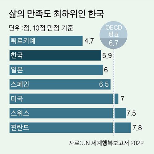 그래픽=이정권 기자 gaga@joongang.co.kr