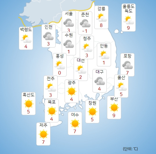 기상청 내일(20일) 오전 날씨 : 전국날씨,날씨예보