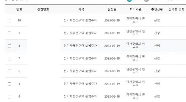 A씨는 불법 주차된 차량을 모두 관할 구청에 신고했다고 밝혔다./사진=온라인 커뮤니티 캡처