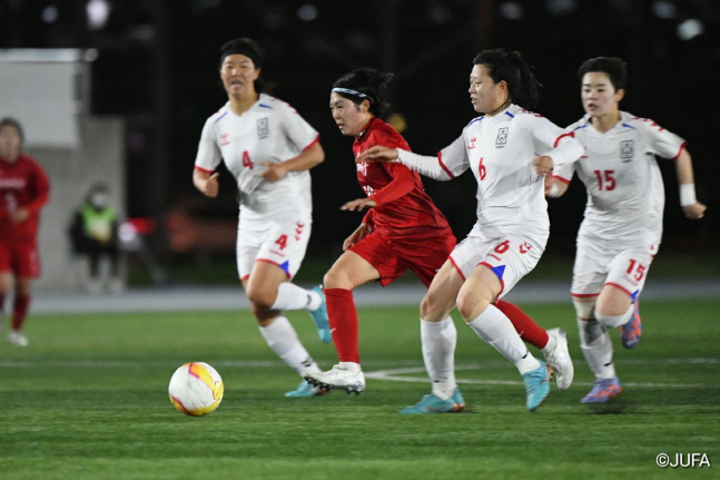 제공 | 일본대학축구연맹