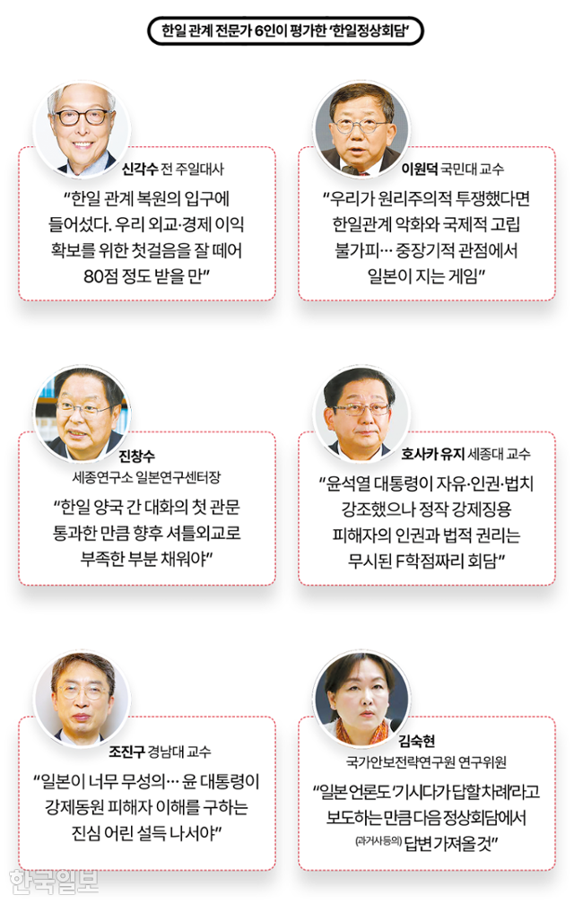 한일 관계 전문가 6인이 평가한 한일정상회담. 그래픽=김대훈 기자