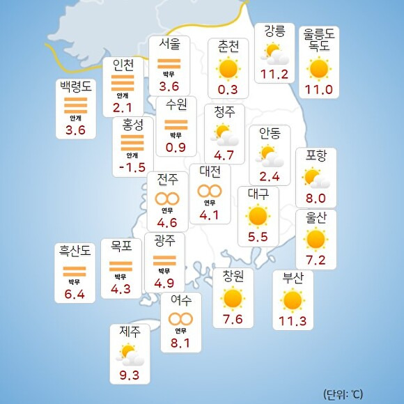 20일 오전 8시 현재 전국 날씨. [사진=기상청 날씨누리]