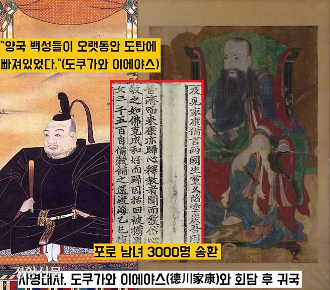 사명대사는 새롭게 정권을 잡은 도쿠가와 이에야스와 회담한 뒤 포로 3000여명과 함께 귀국했다.