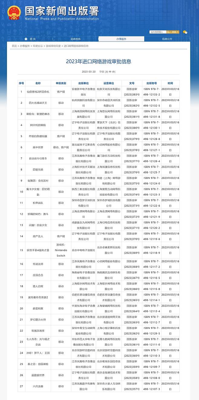 20일 중국 국가신문출판서에서 발표한 온라인 게임 외자판호 발급 명단.