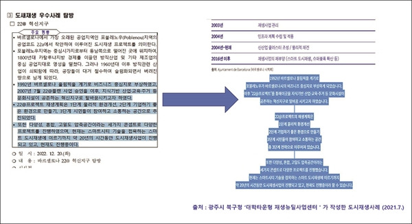 대전시의회 해외연수 보고서는 베끼기·짜깁기... 패키지여행