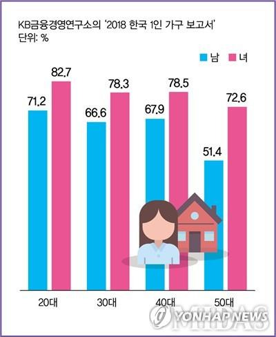 [연합뉴스 동북아센터 제공]