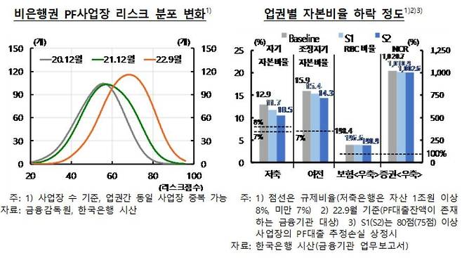 (한은 제공)